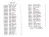 GASKET SET; ENG OVERHAUL 发动机大修包:1-87814547-0
